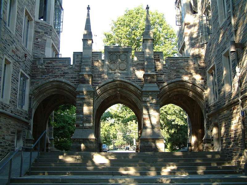 Top Universities, Admission to Top Universities, Top University Admission